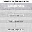 Полотно ВАФЕЛЬНОЕ отбеленное, рулон 0,45х60 м, в пакете, плотность 100 (±10) г/м2, LAIMA, 609573