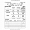 Тетрадь-словарь для записи английских слов А5 48 л., скоба, клетка, ЮНЛАНДИЯ, справка, 403566