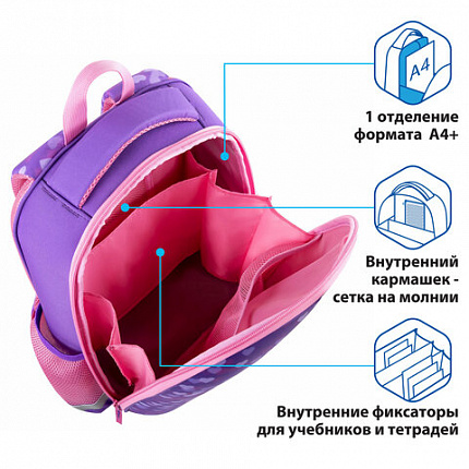 Ранец ПИФАГОР EVA BASIC, 1 отделение, "Fancy girl", 39х30х16 см, 270690