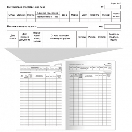 Книга складского учета материалов форма М-17, 48 л., картон, блок офсет, А4 (198х278 мм), STAFF, 130191