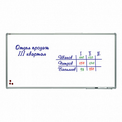 Доска магнитно-маркерная 120х240 см, алюминиевая рамка, лаковое покрытие, 2х3 (Польша), TSA1224