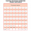 Этикет-пистолет, 1-строчный, 8 символов, 22х12 мм, MOTEX МХ-5500PLUS S, Корея, МХ-5500 PLUS S
