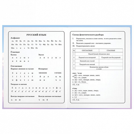 Дневник 1-4 класс 48 л., гибкая обложка, ЮНЛАНДИЯ, выборочный лак, с подсказом, "Девочка с котиком", 107140