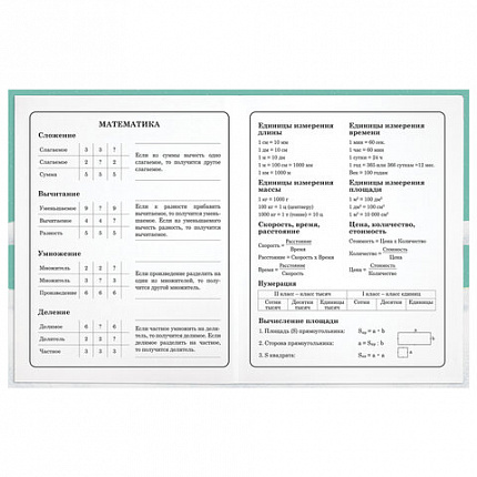Дневник 1-4 класс 48 л., гибкая обложка, ЮНЛАНДИЯ, выборочный лак, с подсказом, "Вишенки", 106589