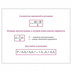Книга "На ладони. Все формулы по геометрии", Томилина М.Е., 17627