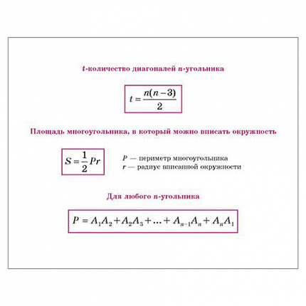Книга "На ладони. Все формулы по геометрии", Томилина М.Е., 17627