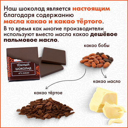 Шоколад порционный высшего качества WELDAY (ВЭЛДЭЙ) "Тёмный 47%", 800 г (160 плиток по 5 г), пакет, 622407