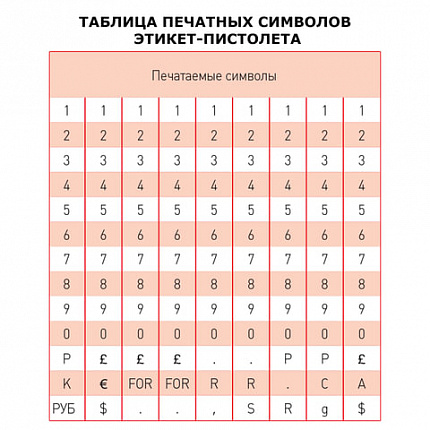 Этикет-пистолет 1-строчный, 9 символов, 26х12 мм, MOTEX МХ-2612NEW, Корея, МХ-2612 NEW