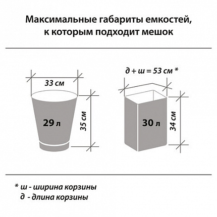 Мешки для мусора с завязками 60 л, синие, в рулоне 20 шт., прочные, ПНД 14 мкм, 55х62 см, LAIMA, 601397