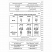 Тетрадь-словарь для записи английских слов А5 48 л., гребень, клетка, BRAUBERG, справка, 403564
