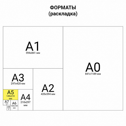 Тетради 40 л. в точку обложка SoftTouch, НАБОР 3 шт., бежевая бумага 70 г/м2, сшивка, А5 (147х210 мм), MEMORIES,BRAUBERG, 403803