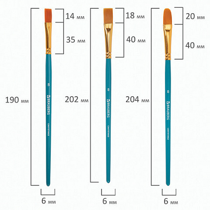 Кисти синтетика BRAUBERG, НАБОР 10 шт., синие (Круглые; Овальные; Плоские; Лайнеры), 201030