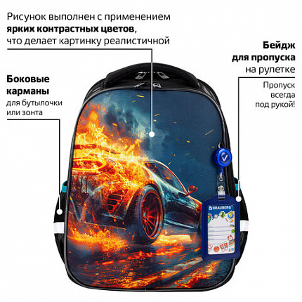 Ранец BRAUBERG FIT, 2 отделения, "Ускорение", 38х27х14 см, 273109