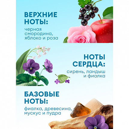 Кондиционер-ополаскиватель для ДЕТСКОГО белья, концентрат, гипоаллергенный, 5 л, GRASS EVA, 125883