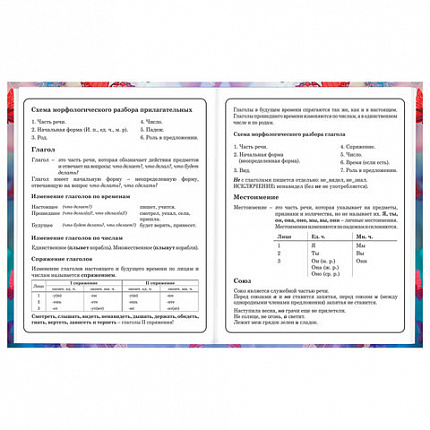 Дневник 1-4 класс 48 л., твердый, BRAUBERG, глянцевая ламинация, с подсказом, "Бабочки", 107151