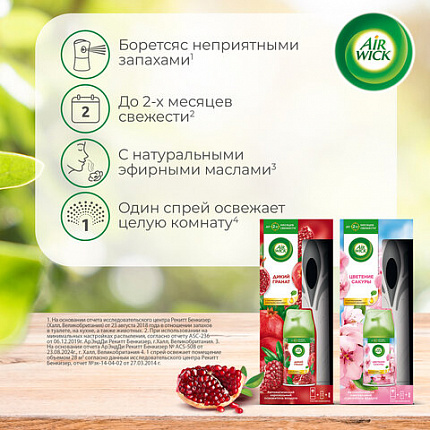 Освежитель воздуха автоматический со сменным баллоном 250 мл, AIRWICK,"Дикий гранат", 3145222