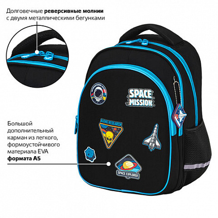 Рюкзак BRAUBERG OPTIMA, 2 отделения, с брелком, "Open space", 36х27х18 см, 272095