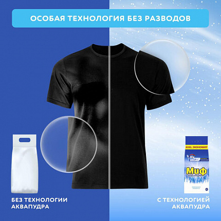 Стиральный порошок-автомат 2 кг, МИФ, 3 в 1, "Морозная свежесть", 700211