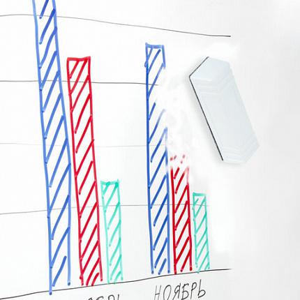 Стиратель магнитный для доски (45х145 мм) + 5 сменных салфеток, BRAUBERG "Standard", цвет белый, 238792