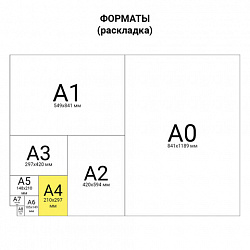 Тетрадь бумвинил, синий, А4 (большой формат), 96 л., скоба, офсет №1, белая бумага, клетка, STAFF, 403410