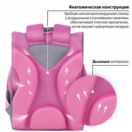 Ранец ПИФАГОР BASIC, 1 отделение, 3 кармана, эргономичная спинка, "Лучшая команда", 35х28х18 см, 272050