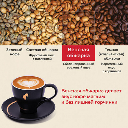 Кофе в зернах JULIUS MEINL "Jubilaum Classic Collection" 1 кг, ИТАЛИЯ, 94478