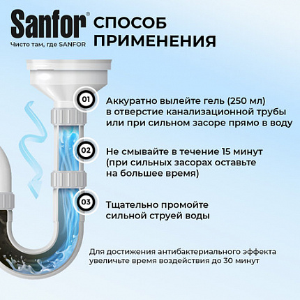 Средство для прочистки канализационных труб на кухне 1 кг, SANFOR гель, 10742