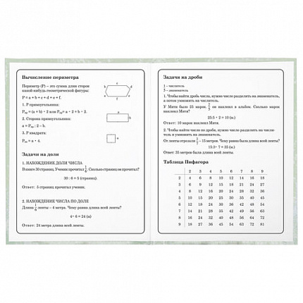 Дневник 1-4 класс 48 л., твердый, ЮНЛАНДИЯ, глянцевая ламинация, с подсказом, "Котик", 106825