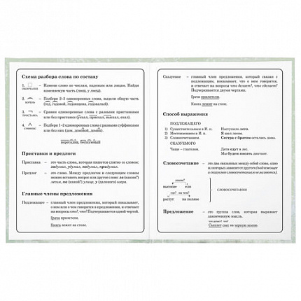 Дневник 1-4 класс 48 л., твердый, ЮНЛАНДИЯ, глянцевая ламинация, с подсказом, "Котик", 106825