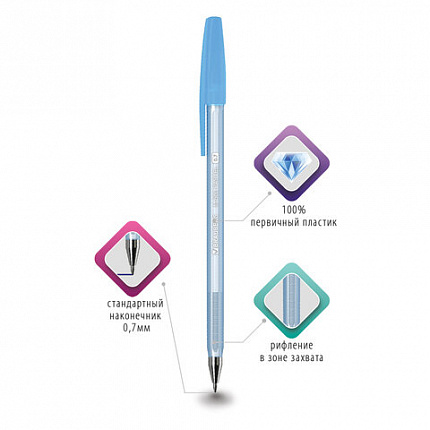 Ручка шариковая BRAUBERG "M-500 PASTEL", СИНЯЯ, корпус ассорти, узел 0,7 мм, линия письма 0,35 мм, 143450