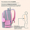 Рюкзак BRAUBERG OPTIMA, 2 отделения, с брелоком, "Любопытный зайка", 36х27х18 см, 272098