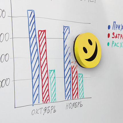 Стиратели магнитные для магнитно-маркерной доски, диаметр 90 мм, "Смайлик", КОМПЛЕКТ 3 ШТ., STAFF "Basic", ассорти, 237502