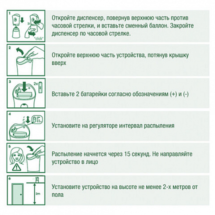 Сменный баллон 250 мл, AIRWICK "Анти-табак. Апельсин/бергамот", для автоматических освежителей, универсальный, 224392