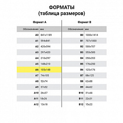 Пленки-заготовки для ламинирования, МАГНИТ ДЛЯ ФОТО, 111х154 мм, А6, КОМПЛЕКТ 10 шт., 75 мкм, BRAUBERG, 533121