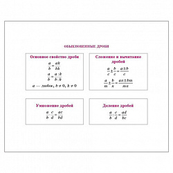 Книга "На ладони. Все формулы по математике", Томилина М.Е., 16884