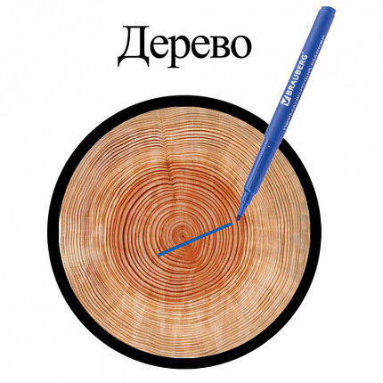 Маркеры перманентные BRAUBERG "CLASSICLine", НАБОР 4 ЦВЕТА, тонкий наконечник 1 мм, 150295