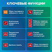 Калькулятор настольный BRAUBERG EXTRA-12-WR (206x155 мм), 12 разрядов, двойное питание, БОРДОВЫЙ, 250484