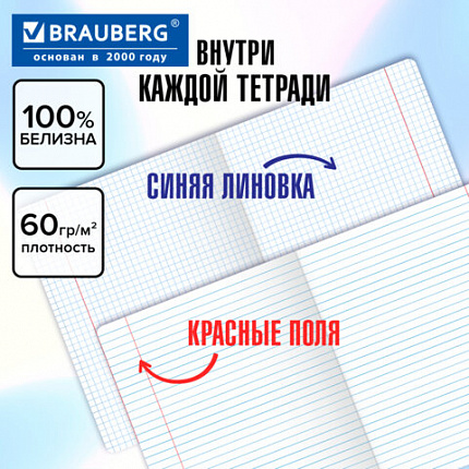 Тетради предметные, КОМПЛЕКТ 12 ПРЕДМЕТОВ, 48 л., глянцевый лак, BRAUBERG, "ВЕЛИКИЕ ЛЮДИ", 405605