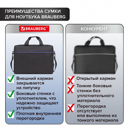 Сумка портфель BRAUBERG PRACTICAL с отделением для ноутбука 15,6", Blue line, черная, 29х40х7 см, 272603
