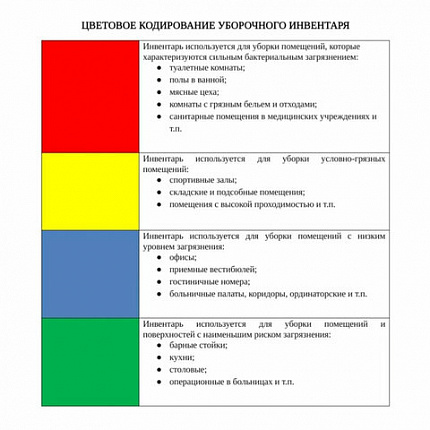 Салфетки из МИКРОФИБРЫ 30х30 см, КОМПЛЕКТ 8 шт., ULTRASONIC COLOUR HACCP, 220 г/м2, LAIMA HOME, 608225