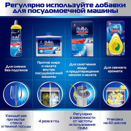 Очиститель для посудомоечных машин 250 мл FINISH, с ароматом лимона, 3077805