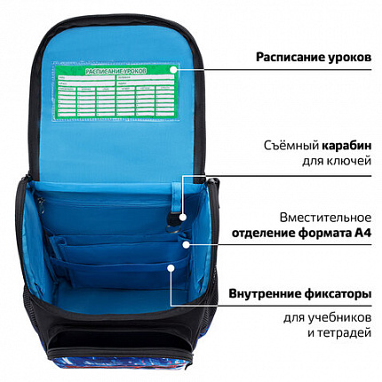 Ранец ПИФАГОР BASIC, 1 отделение, 3 кармана, эргономичная спинка, "Гонщик", 35х28х18 см, 273141