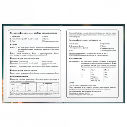 Дневник 1-4 класс 48 л., гибкая обложка, ЮНЛАНДИЯ, выборочный лак, с подсказом, "Медвежонок", 107141