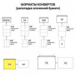 Конверты С4 (229х324 мм), отрывная лента, 100 г/м2, КОМПЛЕКТ 500 шт., внутренняя запечатка, 48927