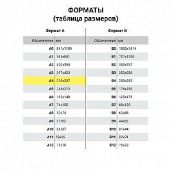 Бумага цветная BRAUBERG, А4, 80 г/м2, 100 л., медиум, оранжевая, для офисной техники, 112457
