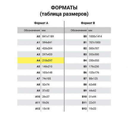 Папка-обложка "Выпускная квалификационная работа" STAFF, А4, 3 отверстия под дырокол, шнур, Синяя, 117576