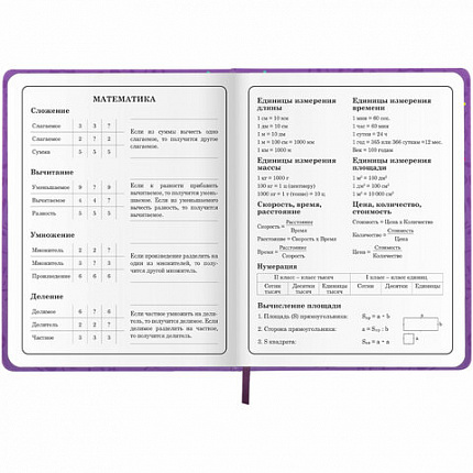 Дневник 1-4 класс 48 л., кожзам (твердая), 3D-элемент, ЮНЛАНДИЯ, "Собачка", 106930