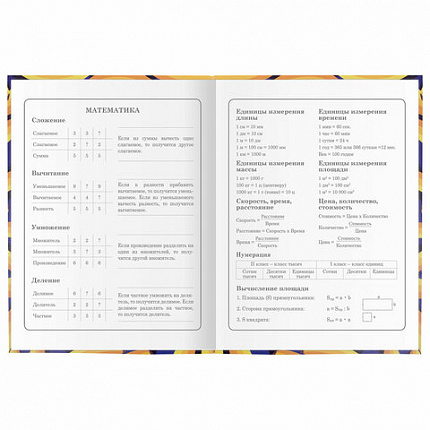 Дневник 1-4 класс 48 л., гибкая обложка, ЮНЛАНДИЯ, выборочный лак, с подсказом, "Banana", 106343