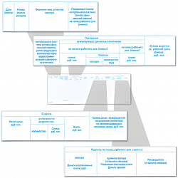 Журнал кассира-операциониста форма КМ-4, 48 л., картон, блок офсет, А4 292х200 мм, STAFF, 130085