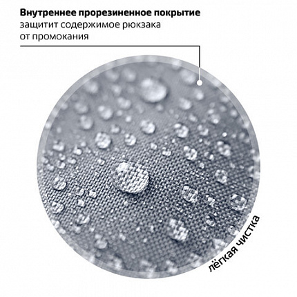 Рюкзак ПИФАГОР SCHOOL, 1 отделение, 3 кармана, "Cats selfie", 38x28х14 см, 273165